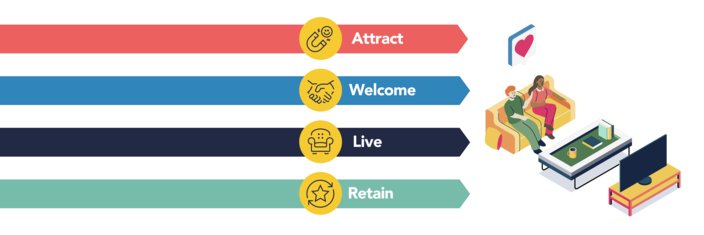 ASK4 1710 SAY Research Paper Blog i nagłówek2 